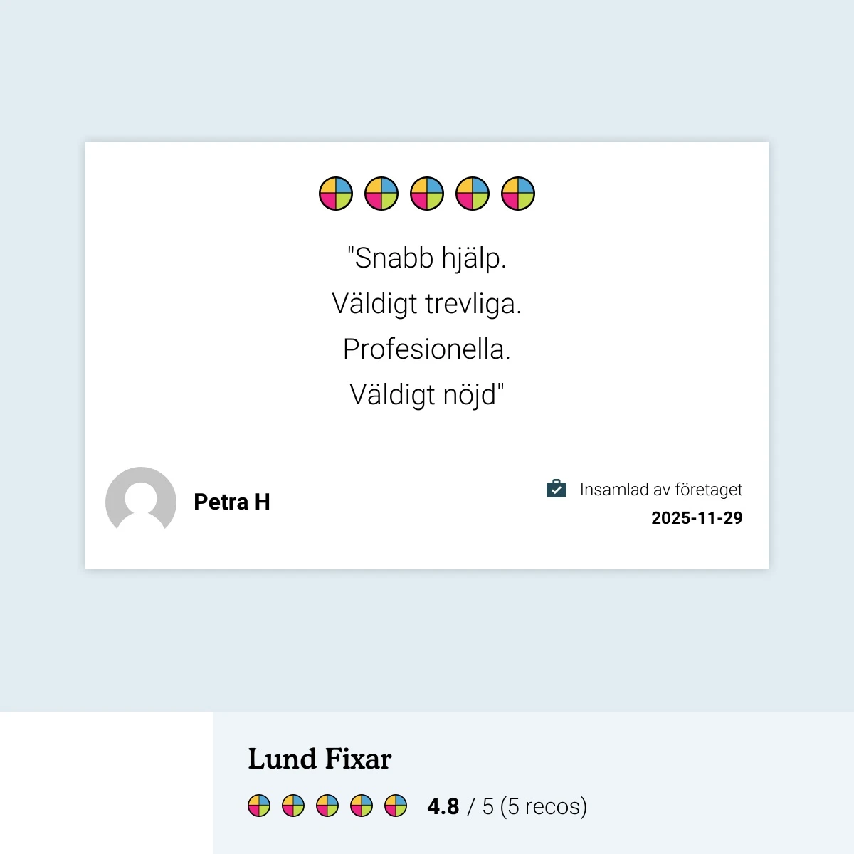 Recension på Reco från Petra H om Lund Fixar