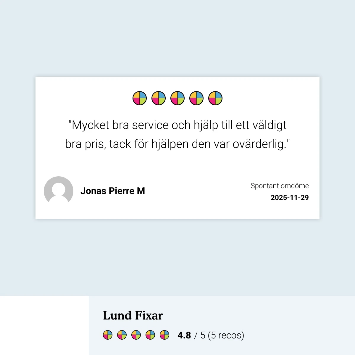 Recension på Reco från Jonas Pierre M om Lund Fixar